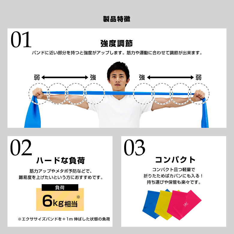 エクササイズバンド ハード 画像4