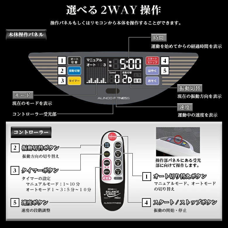 3D振動マシン バランスウェーブNEO 画像4