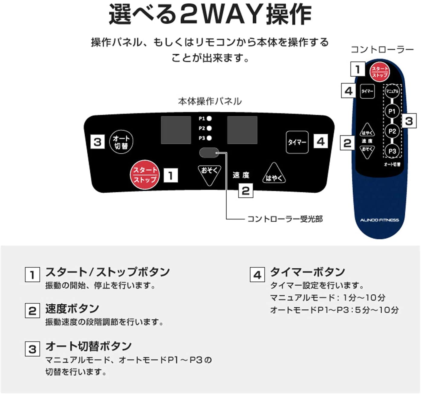 振動マシン バランスウェーブコンパクト（カラー/ネイビー） 画像6