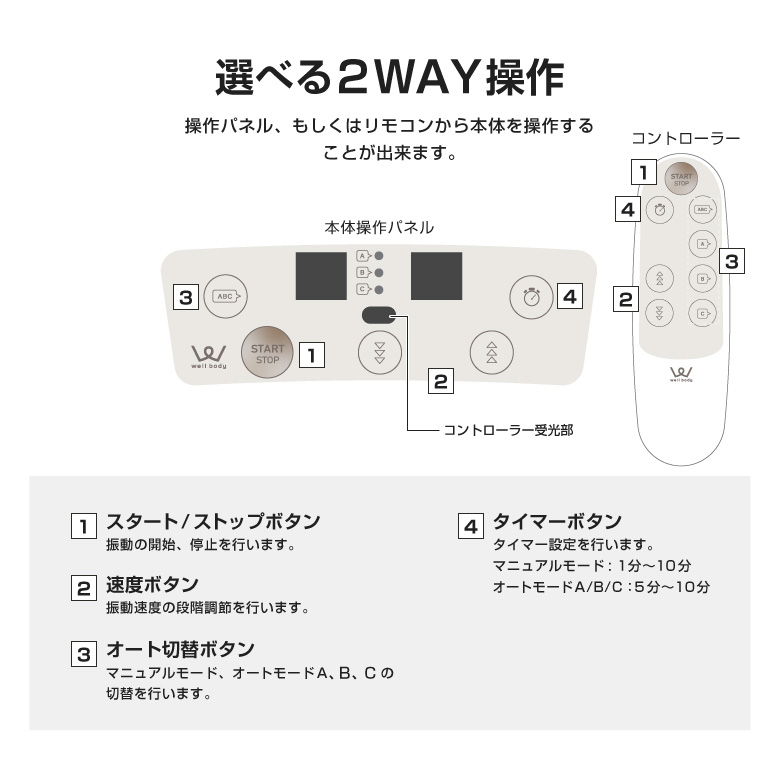 振動マシン バランスウェーブコンパクト（カラー/ホワイト） 画像8