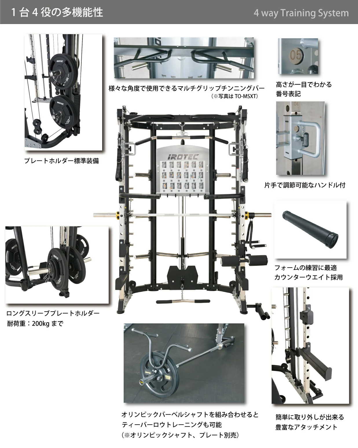 業界最安値：送料無料】プレートローディングスミス＆クロストータル