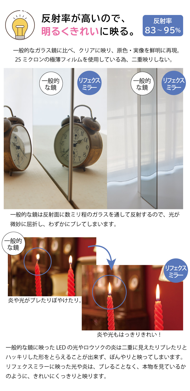リフェクスミラー 片面タイプ キャスター付き（W91cm×H181cm） 画像8