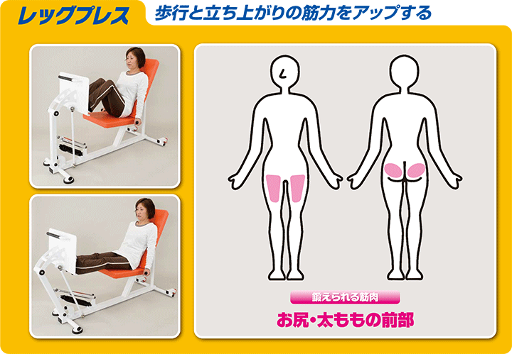 レッグプレス 画像2