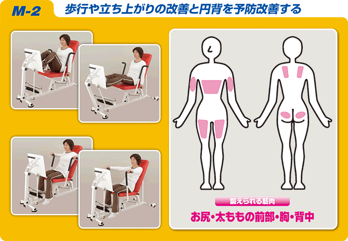 エムツー 画像2