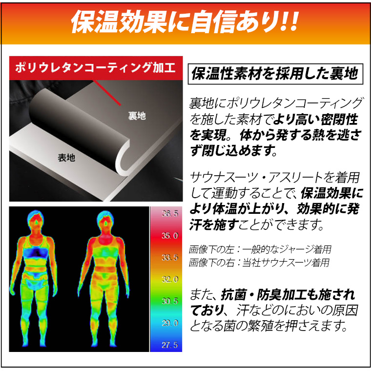 サウナスーツアクティブ１３　セットアップスーツ（XL） 画像6