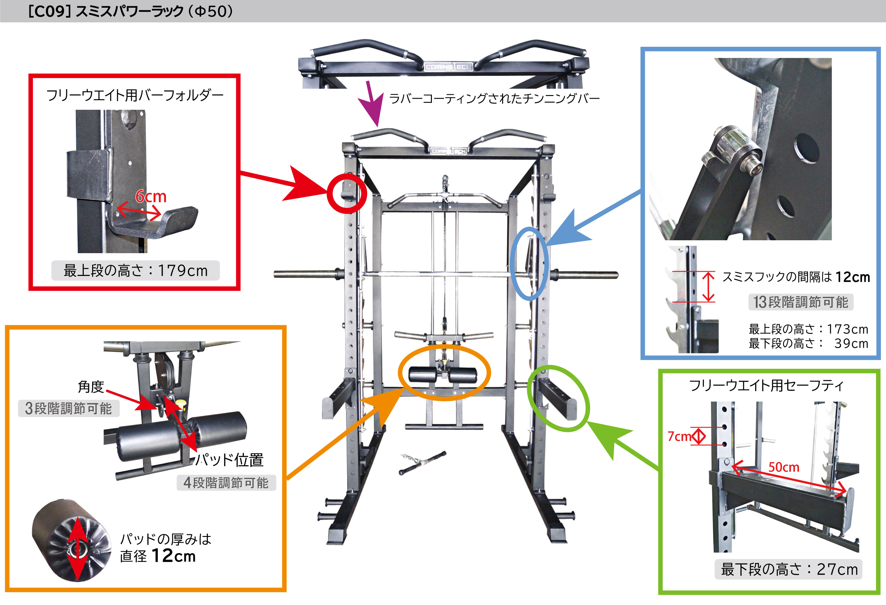 パーソナルジム開業応援セット 画像3