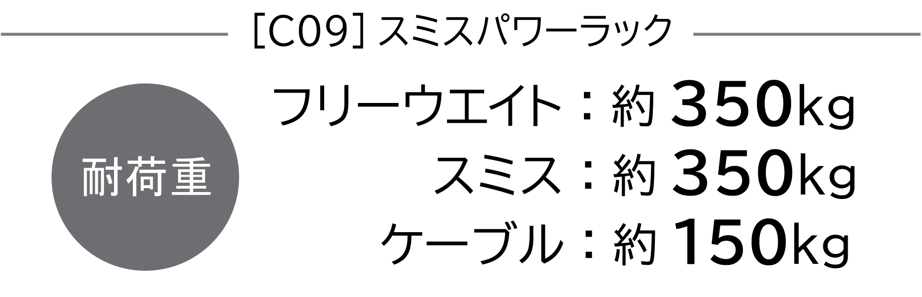 パーソナルジム開業応援セット 画像8