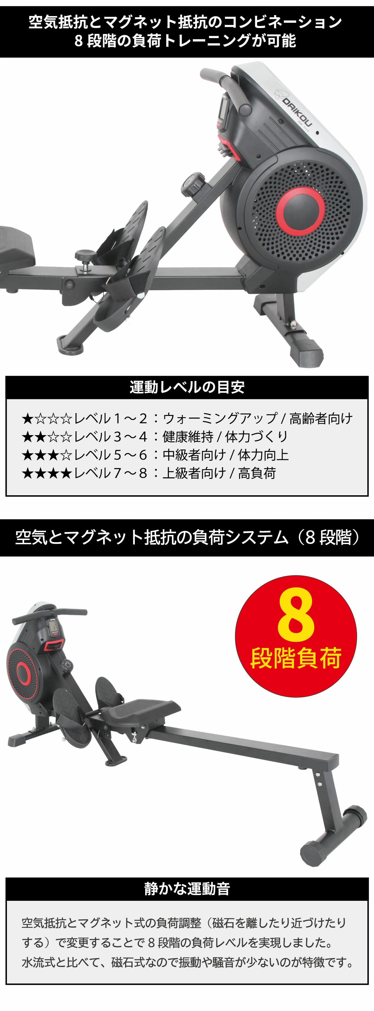 ローイング DK-7115（中古品） 画像5