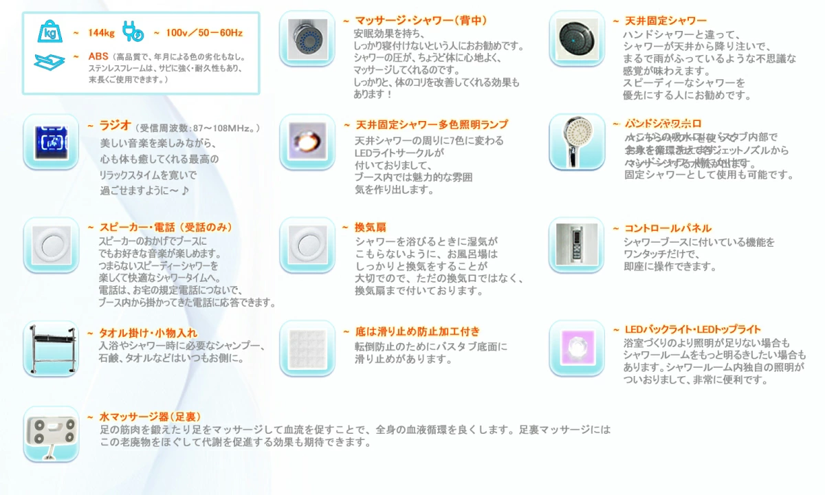 シャワーユニット 4085-S バスタブ付き 画像3