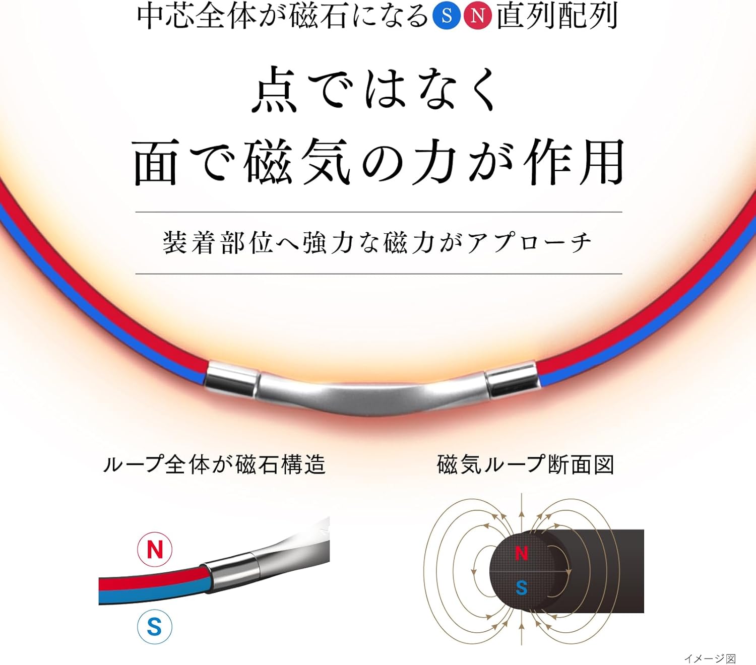 Medi Loop（S） 画像6