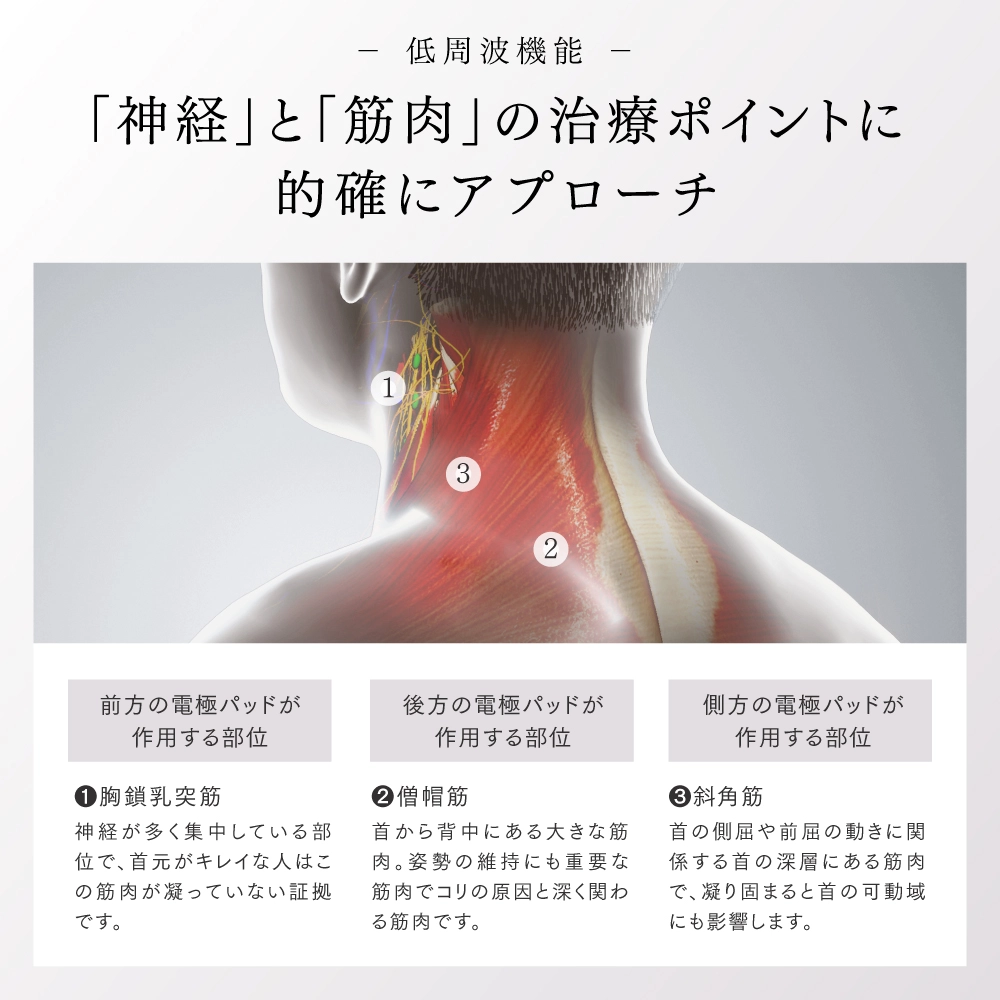 MYTREX DR. HEAT NECK(ブラック/ホワイト) 画像6
