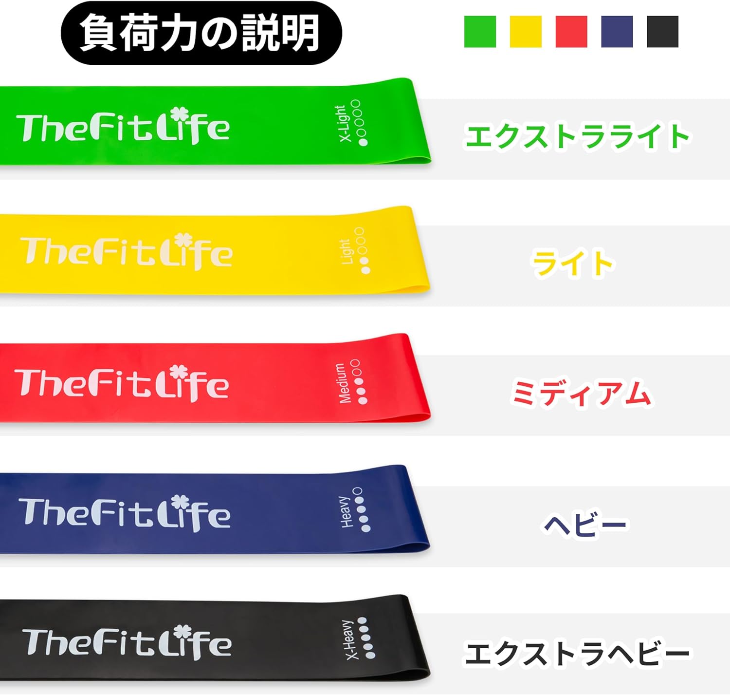 TheFitLife トレーニングチューブ 5色セット（中古品） 画像3