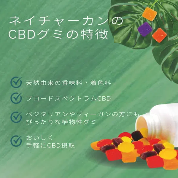 CBDグミ（ビーガン対応）10mg 30粒 画像3