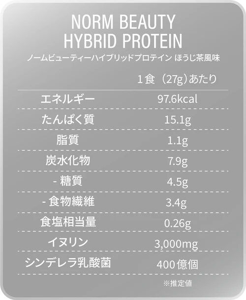 NORMビューティーハイブリッドプロテイン(チョコレート・ほうじ茶) 画像3