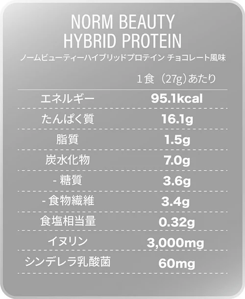 NORMビューティーハイブリッドプロテイン(チョコレート・ほうじ茶) 画像4