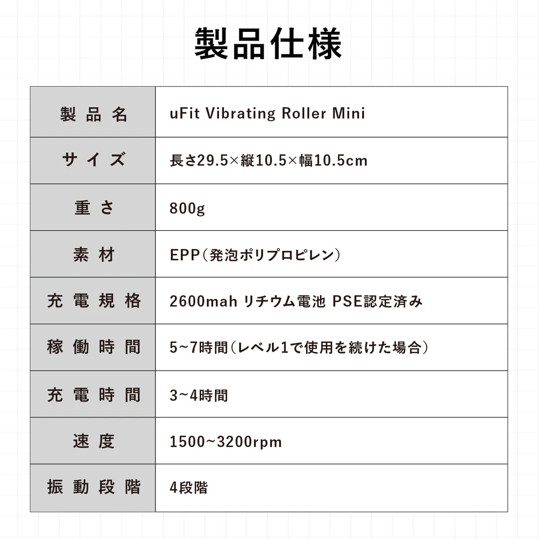 Vibrating Roller Mini 画像8