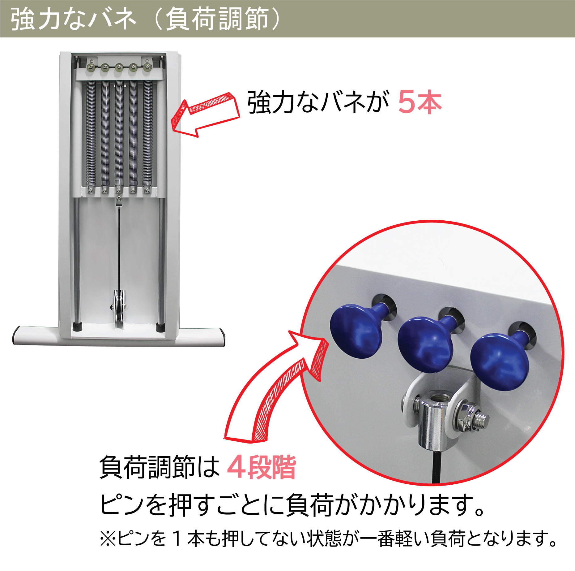 お尻のびるん [ヒップフレックス] 画像4
