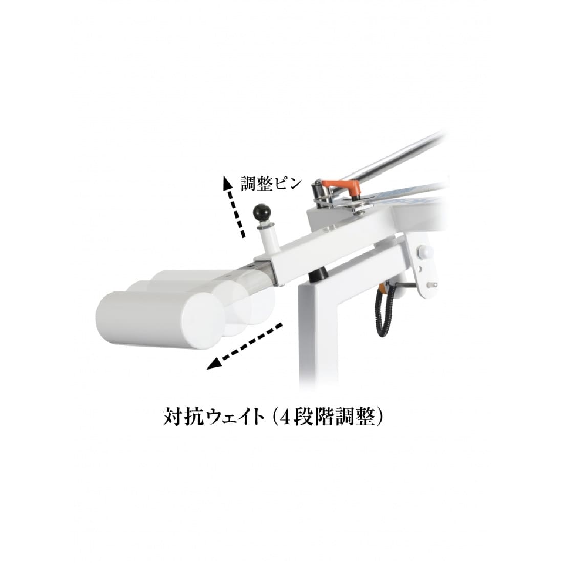 ディッピングS (DPs) 画像4