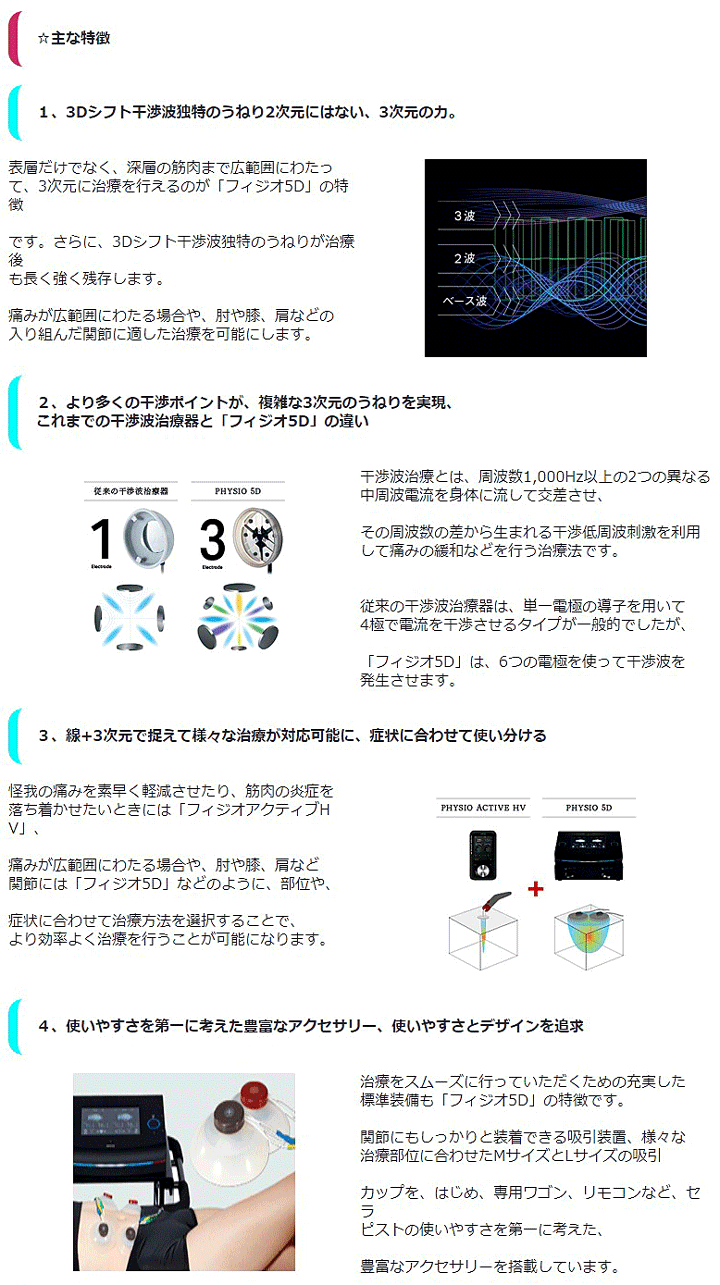 フィジオ５Ｄ　P-5DS 画像5