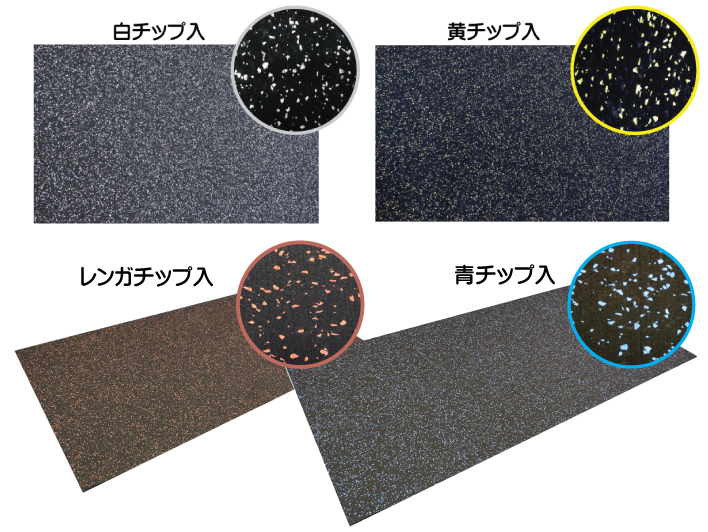 ロングジムマット(黄チップ入り) 5mm（中古品） 画像3