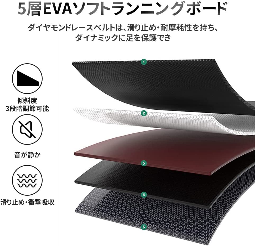 自走式 ルーム ランナー (電源不要)(中古品) 画像3