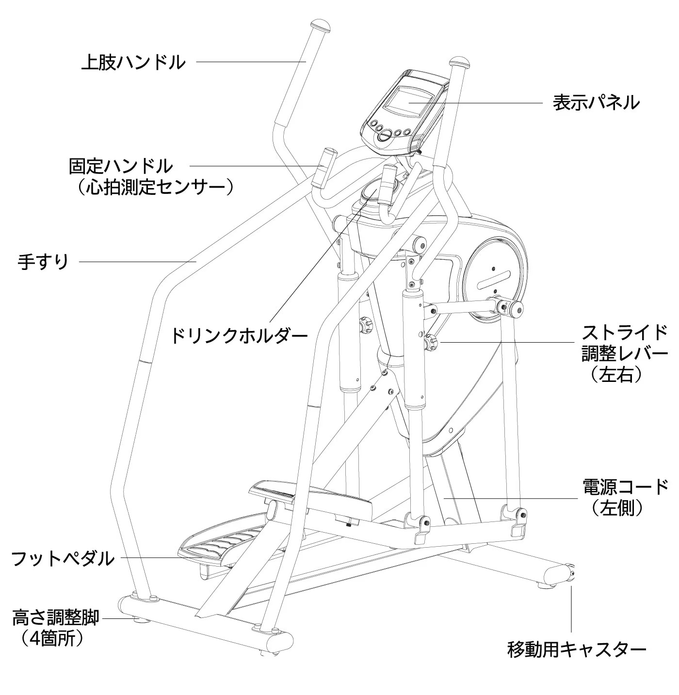 準業務用クロストレーナー FE-250MHP 画像7
