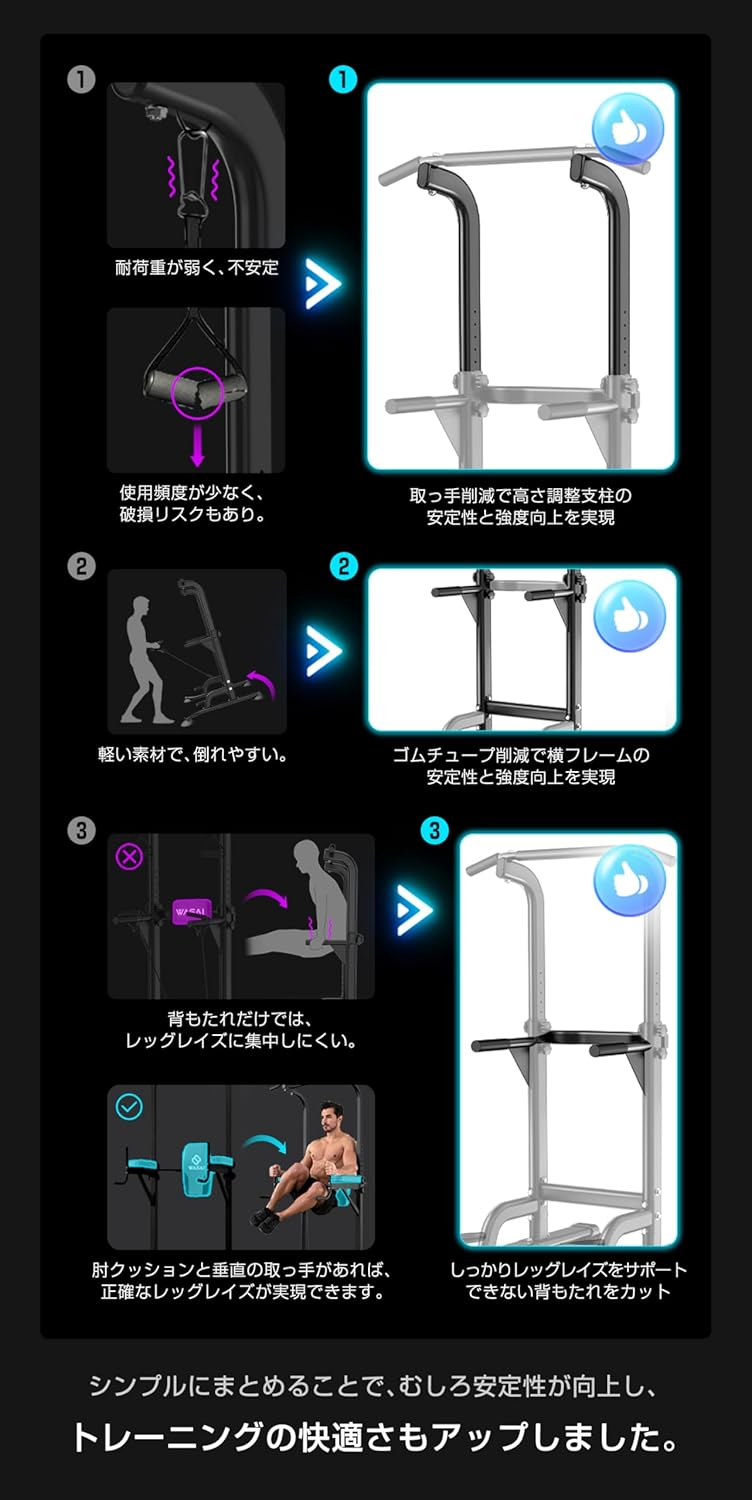 ぶら下がり健康器 【耐荷重150kg/コンパクト】（中古品） 画像2