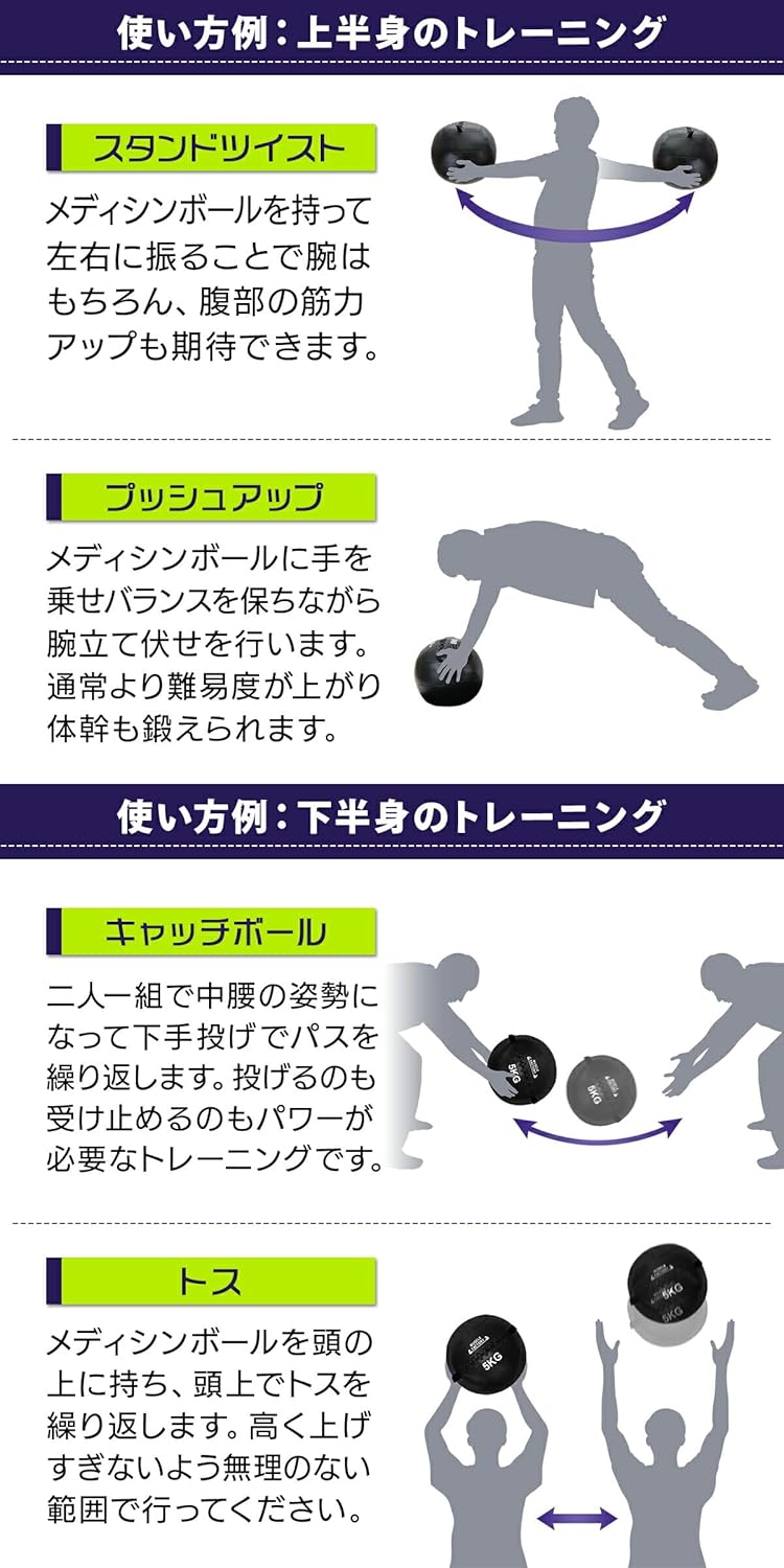 MUSCLE FACTORY ソフトメディシンボール 10kg 画像7