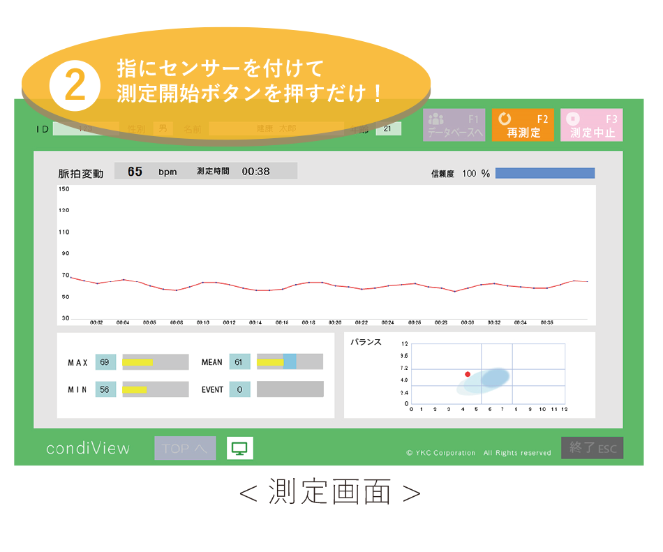 コンディビュー 自律神経測定器 画像4
