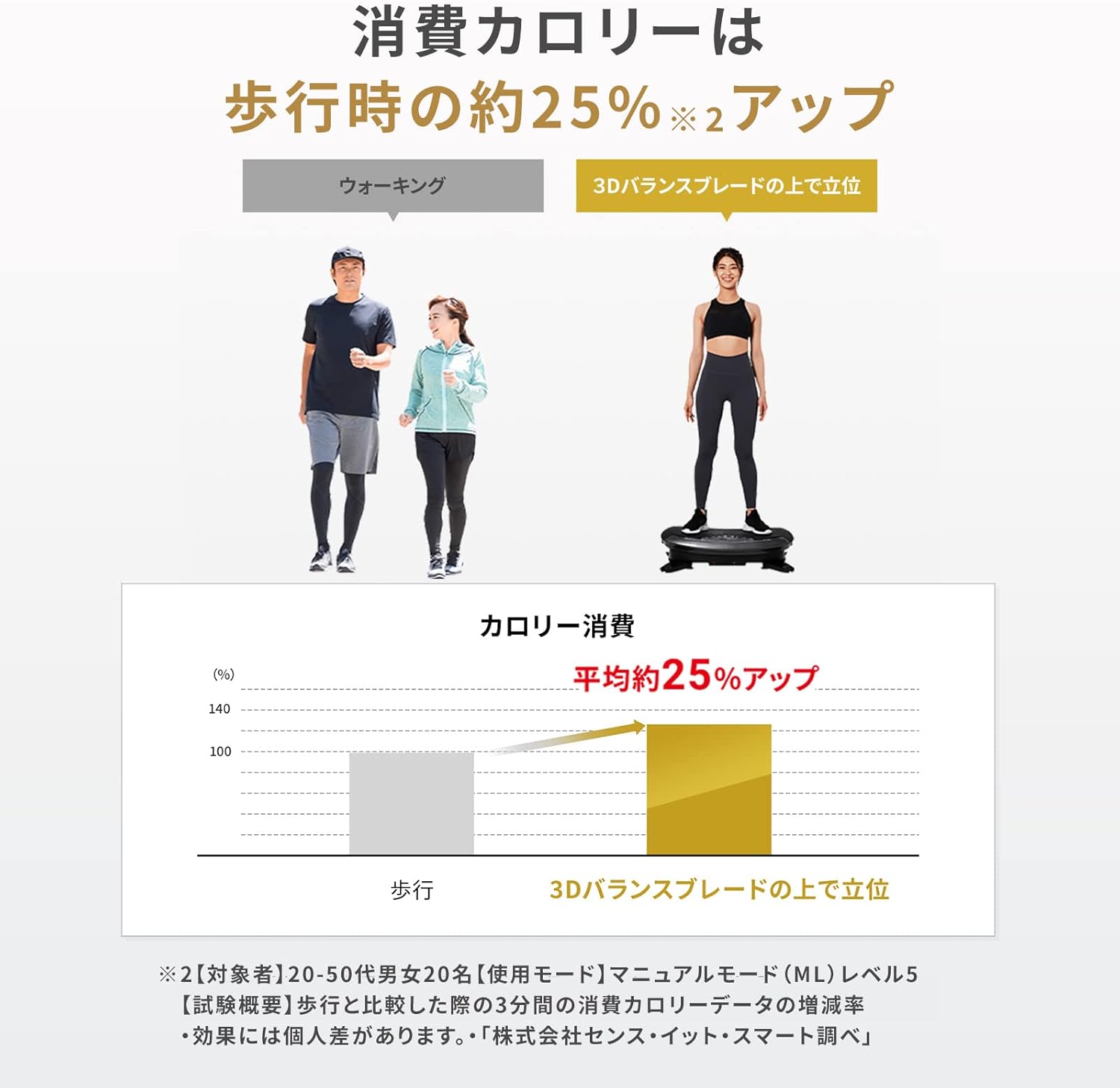 ドクターエア 3Dバランスブレード SB-07RZ 画像5
