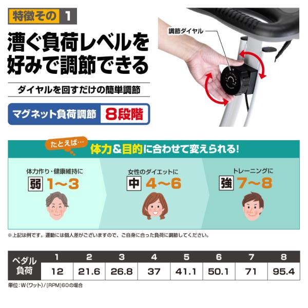 ながらバイク4518（中古品） 画像3