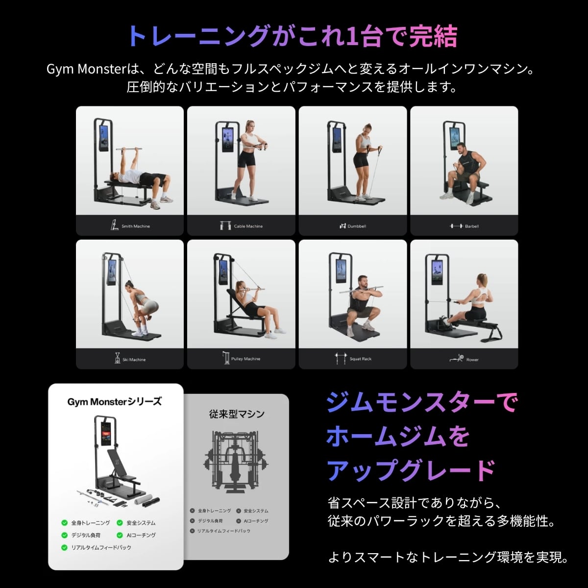 DELTA FITNESS　限定保証付き SpeedianceGym Monster 2 Swork plus 2S (ローイングなし/アジャスタブルベンチタイプ） 画像7
