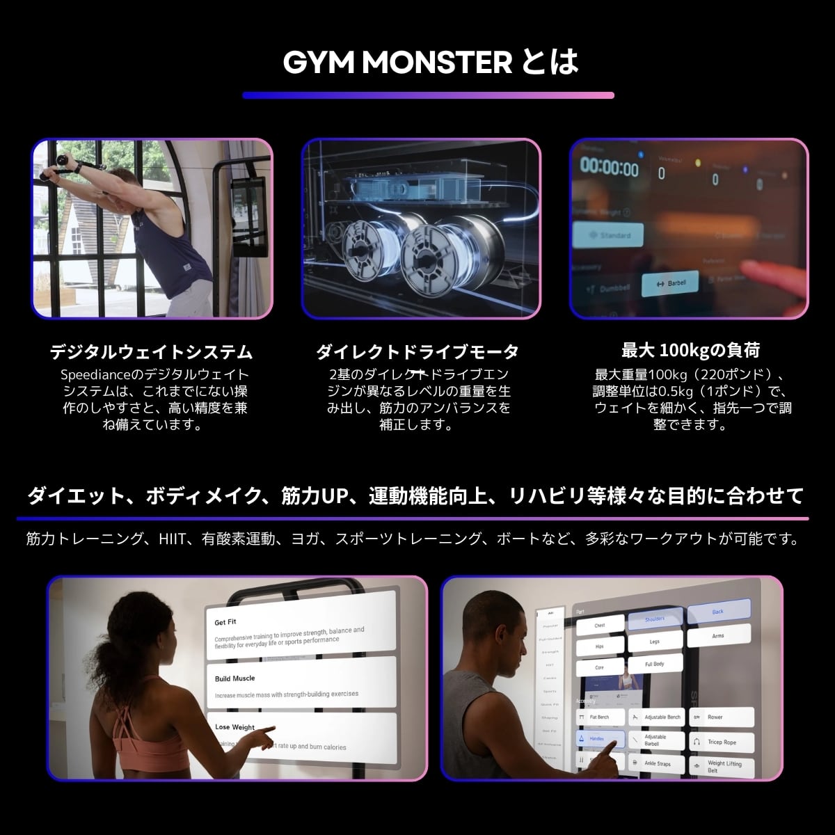 DELTA FITNESS　限定保証付き SpeedianceGym Monster 2 Swork plus 2S (ローイングなし/アジャスタブルベンチタイプ） 画像8