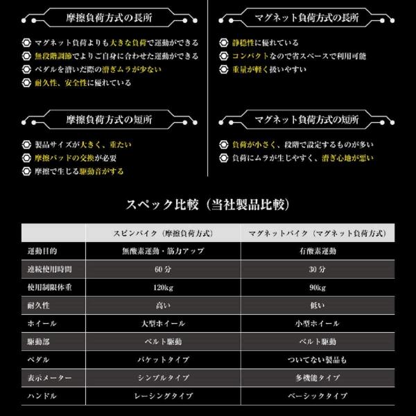 スピンバイク1518（ブルー)（中古品） 画像5