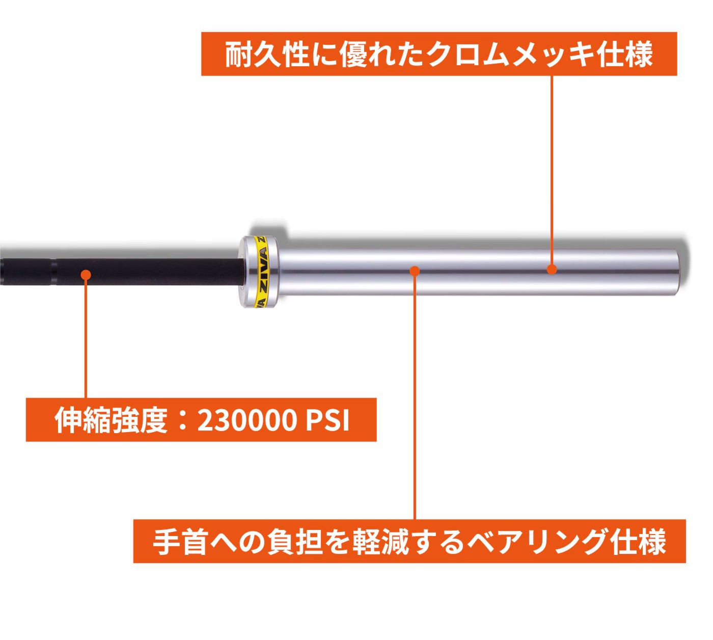 ZIVA ディスク＆バーベル120kgセット 画像5