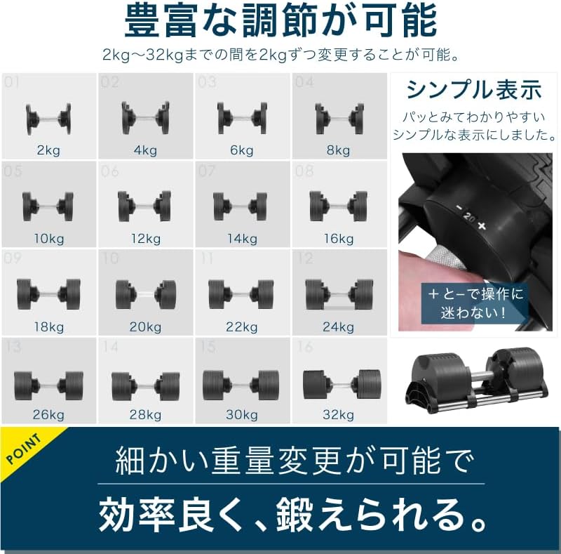 フレックスベル 可変式ダンベル 32kg 両手セット（中古品） 画像4