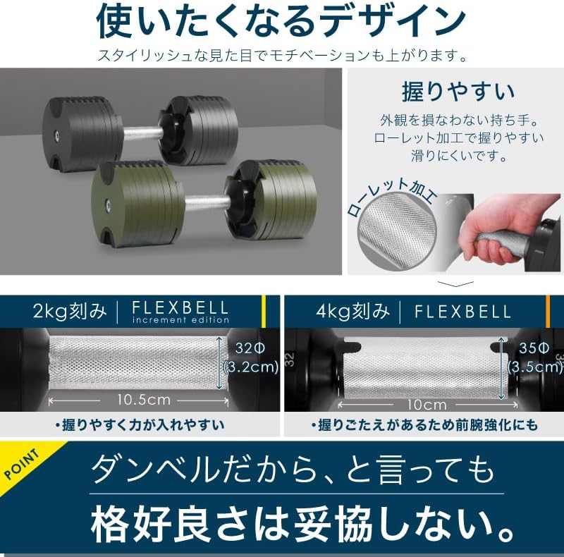 フレックスベル 可変式ダンベル 32kg 両手セット（中古品） 画像5