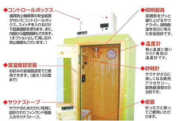 家庭用サウナ　100℃対応ロウリュ可 Mサイズ（中古） 画像3
