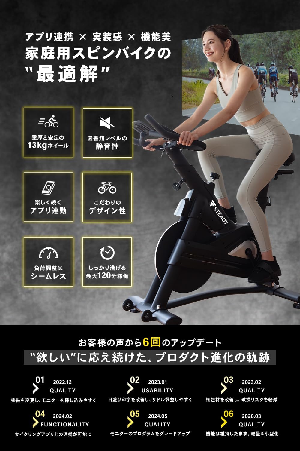 千歳市/恵庭市 10kgホイール スピニングバイク CY-S703 無段階負荷調整 
