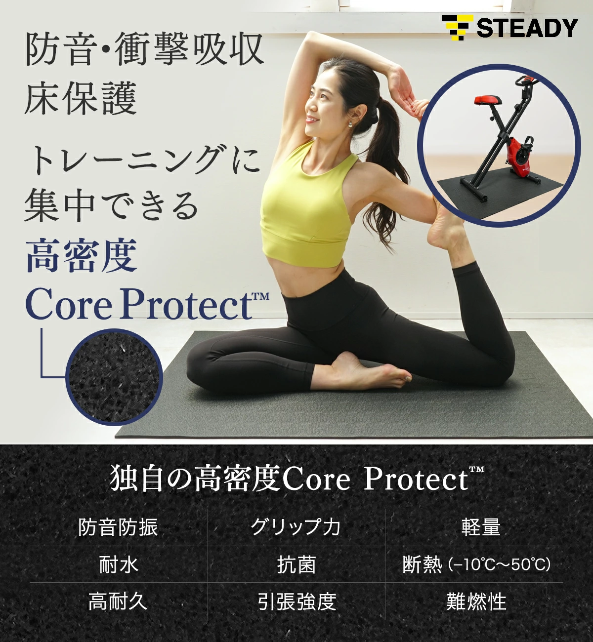 トレーニングマット ST137（中古品） 画像2