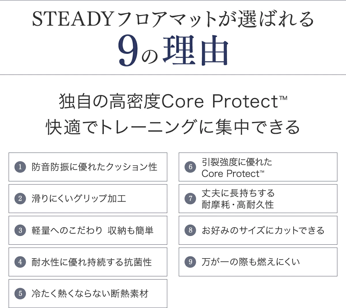トレーニングマット ST137（中古品） 画像4