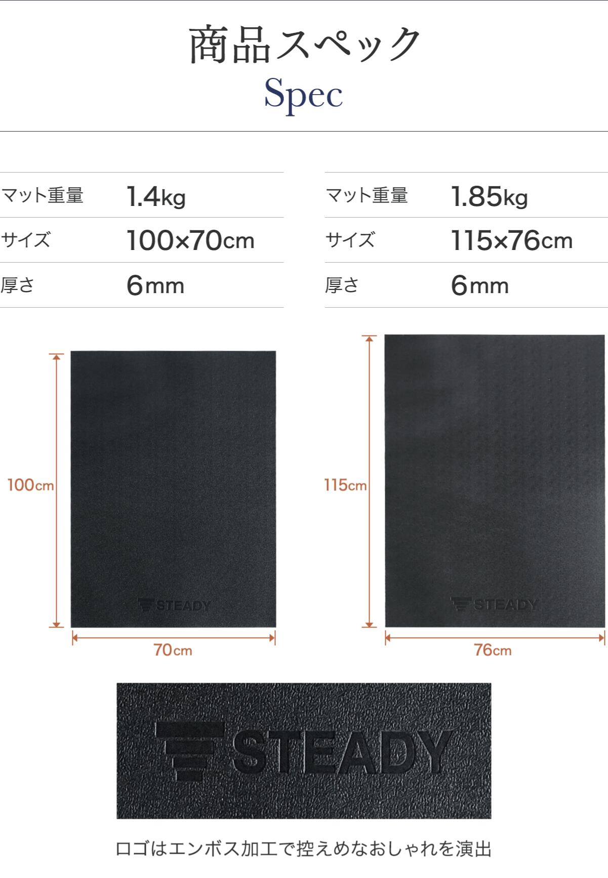 トレーニングマット ST137（中古品） 画像5