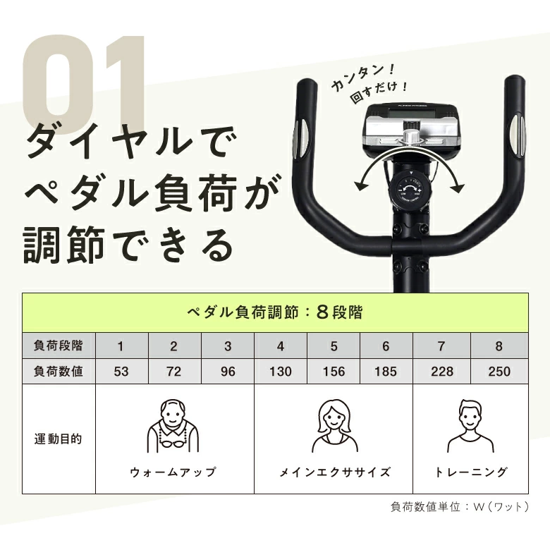 トレックトレーナー1000（中古品） 画像4