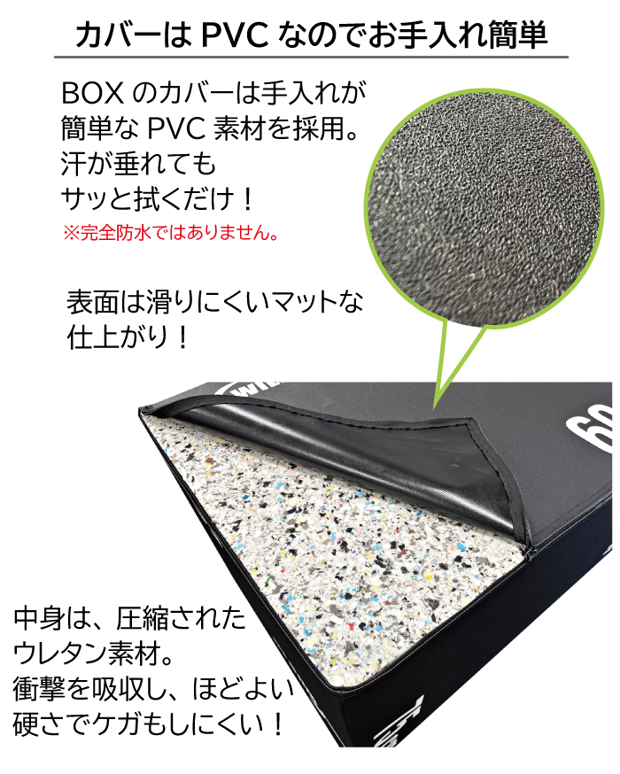 ソフトプライオボックス (ジャンプボックス)　レギュラーサイズ（中古品） 画像5