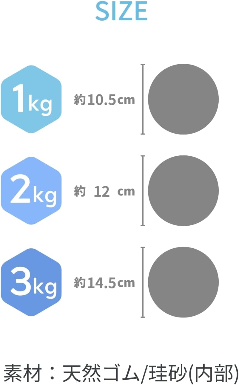 メディシンボール ソフトタイプ 3kg(中古品) 画像6