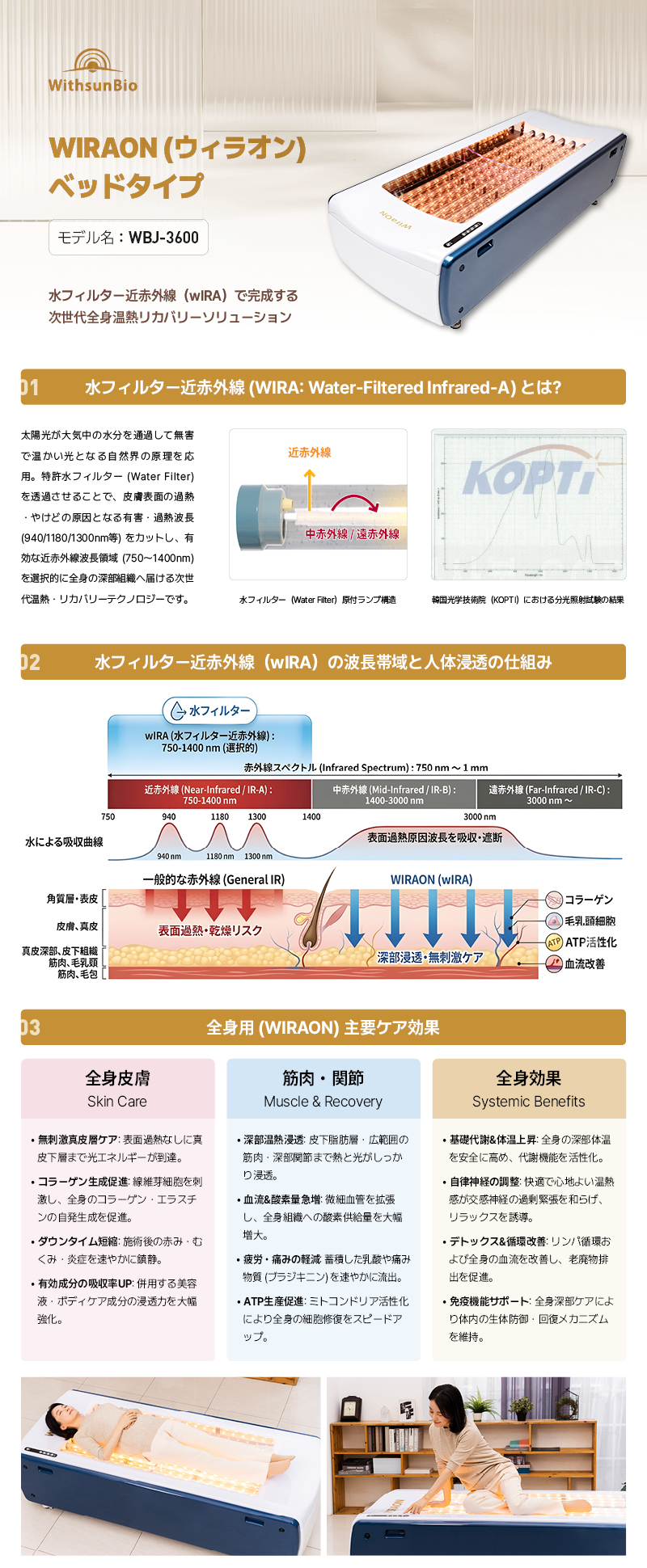 WBJ-3600（ベッド型標準温熱器） 画像2