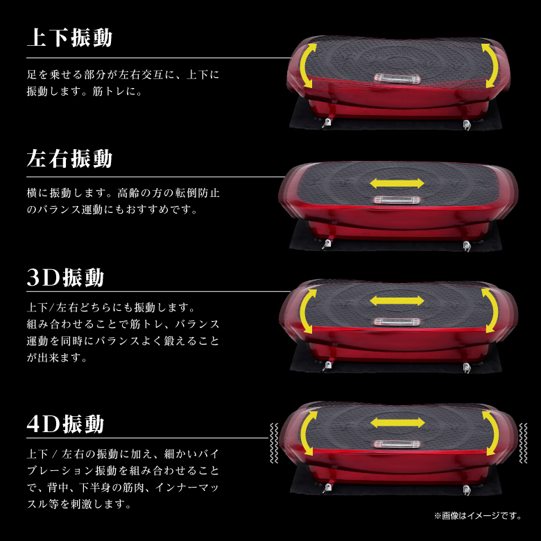 バランスウェーブ ルージュ(中古品) 画像3