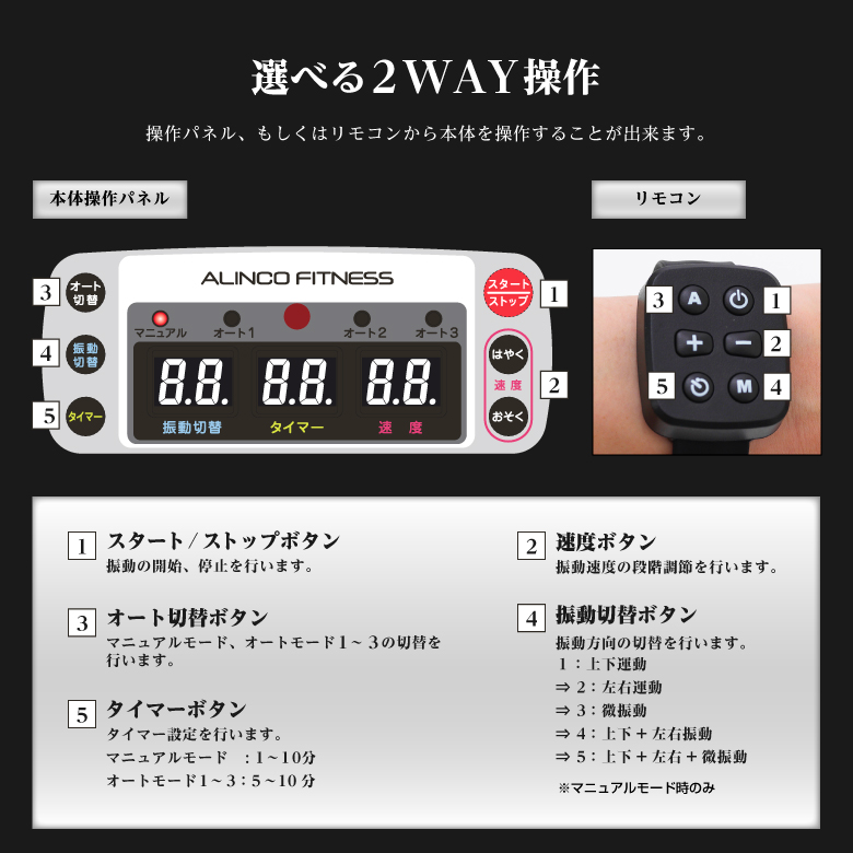 バランスウェーブ ルージュ(中古品) 画像6