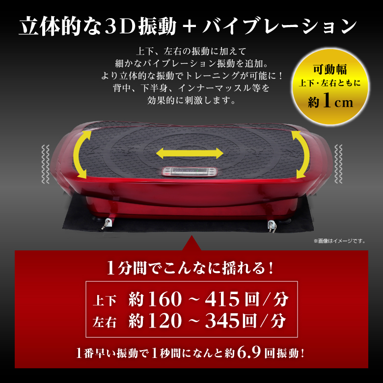 バランスウェーブ ルージュ(中古品) 画像2