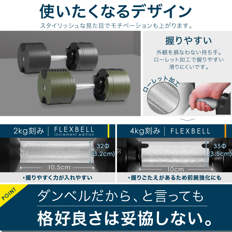 FLEXBELL ダンベル32kg 両手分（中古品） 画像5